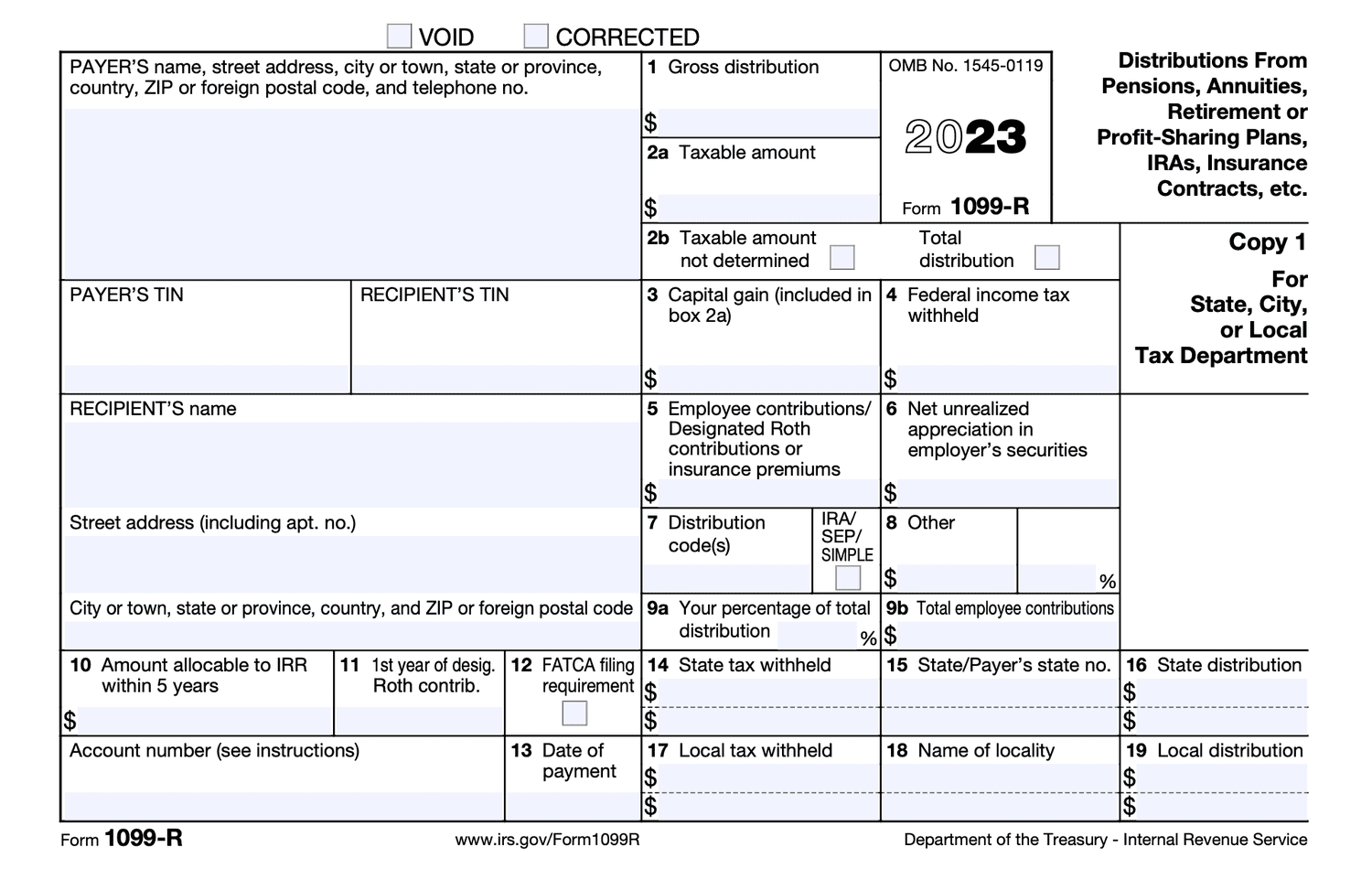 Charitable Distributions From IRAs – What Can Possibly Go Wrong?